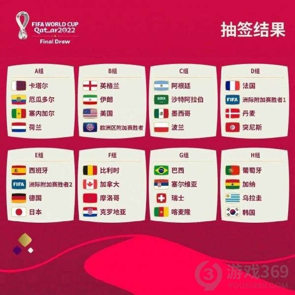 2026年世界杯人工智能应用新趋势